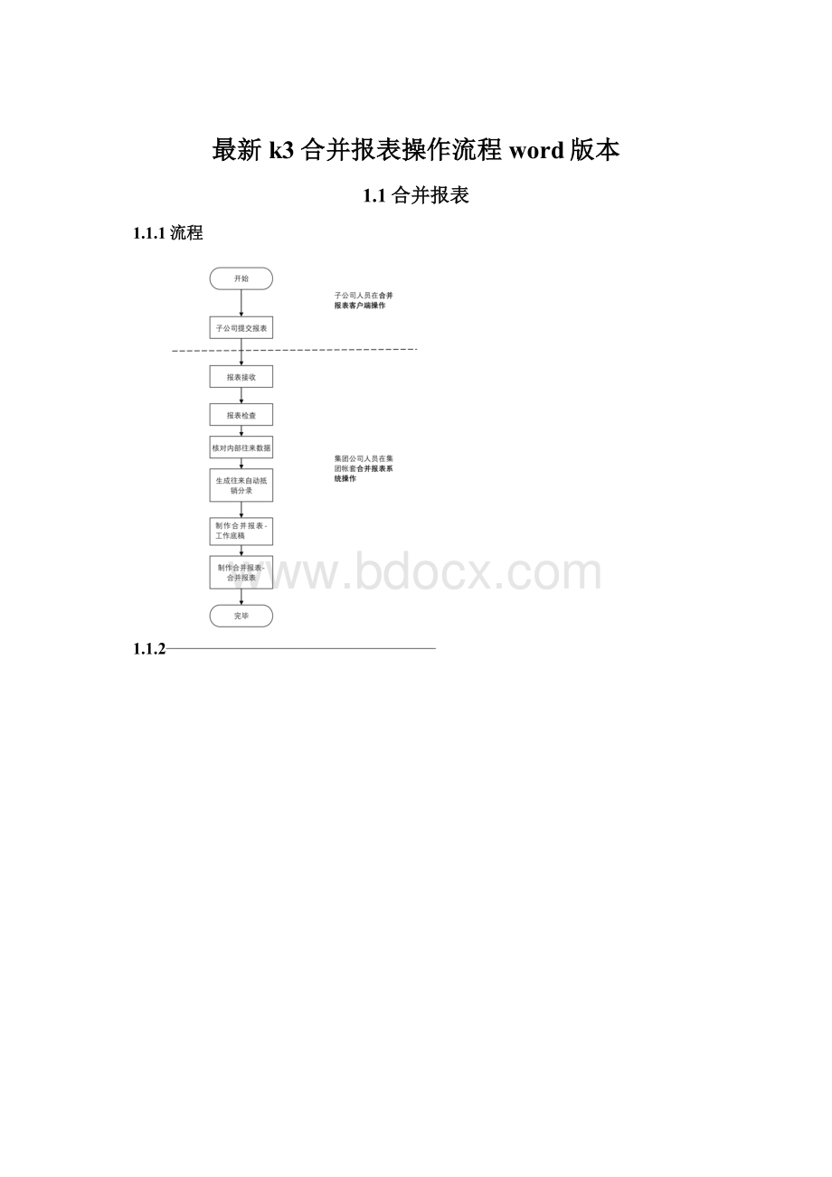 最新k3合并报表操作流程word版本.docx_第1页