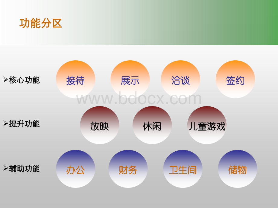 售楼处设计建议及成功售楼处案例解析.ppt_第3页