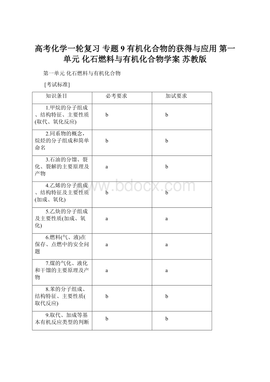 高考化学一轮复习 专题9 有机化合物的获得与应用 第一单元 化石燃料与有机化合物学案 苏教版Word下载.docx