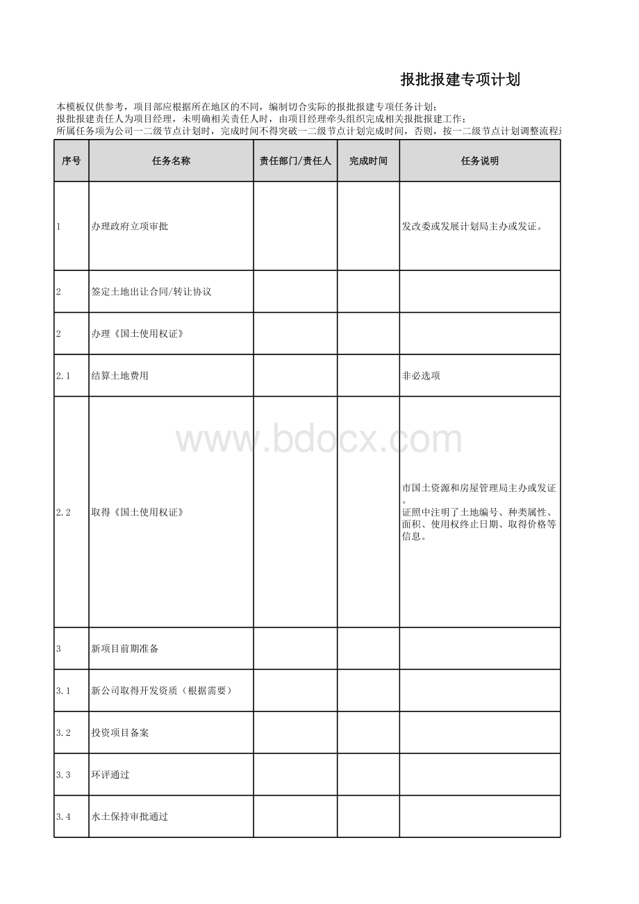 报批报建专项计划(参考模板)表格文件下载.xls_第1页