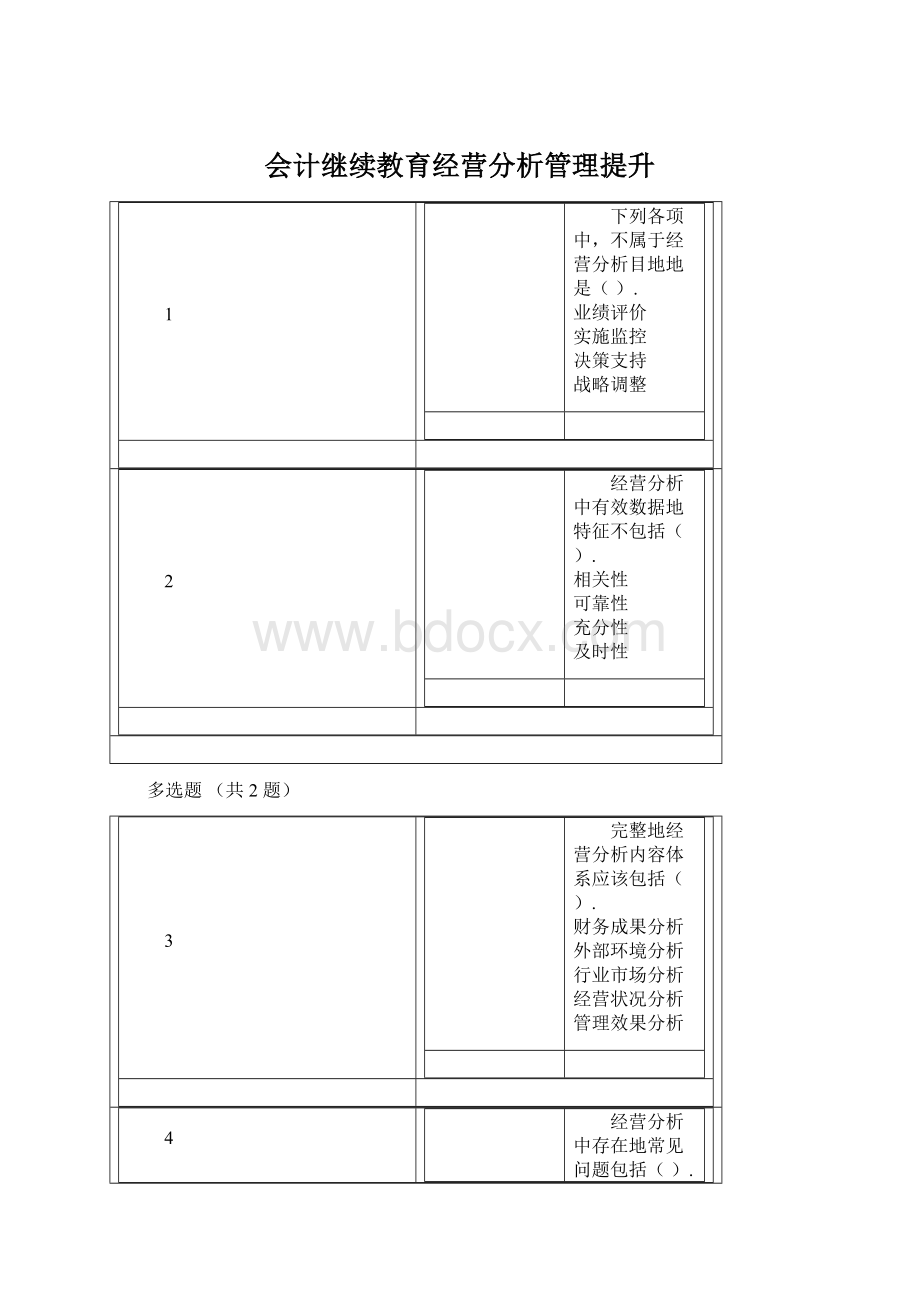 会计继续教育经营分析管理提升Word文档下载推荐.docx