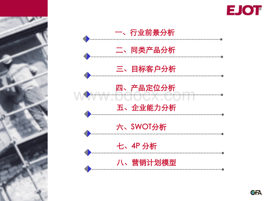 建筑行业-EJOT营销分析.ppt_第2页