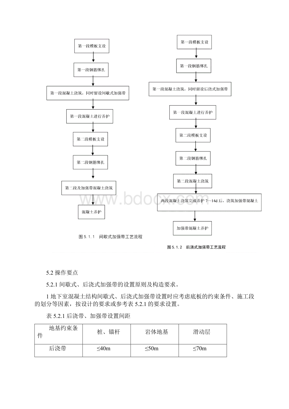 间歇式后浇带方案文档格式.docx_第3页