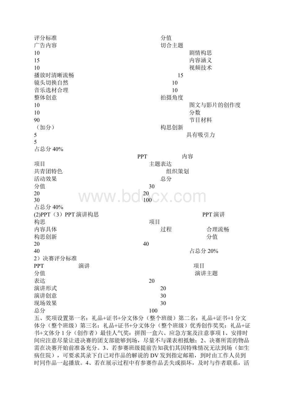 奋斗的青春最美丽团日活动策划书Word文档格式.docx_第3页