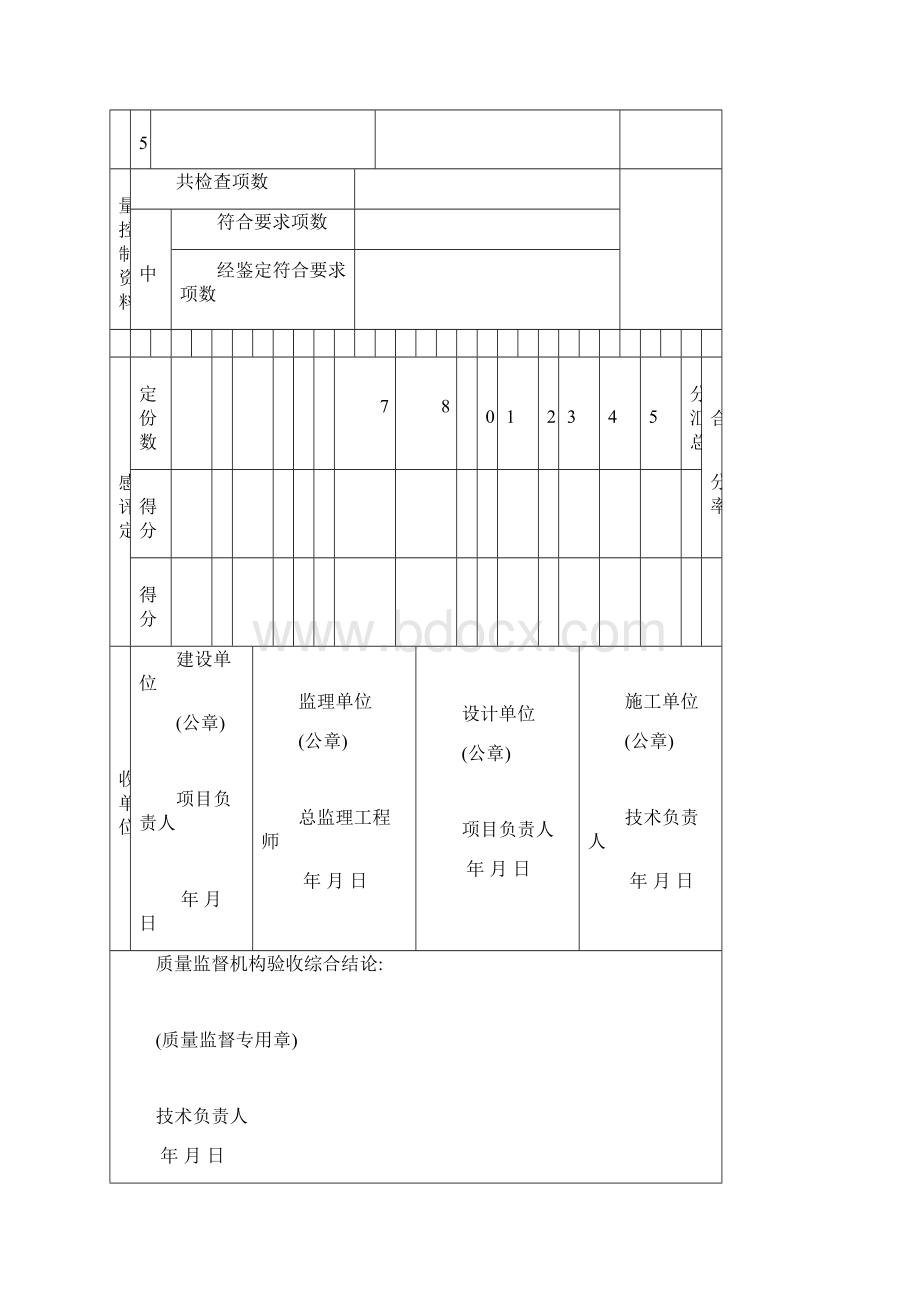 绿化部分报验资料1.docx_第3页