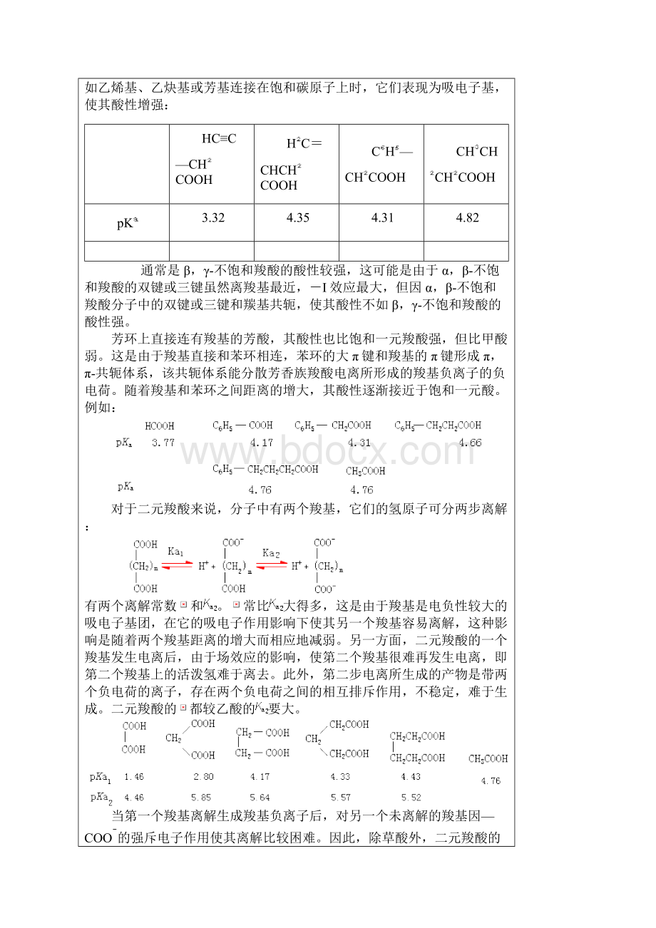 羧酸酸性比较.docx_第2页