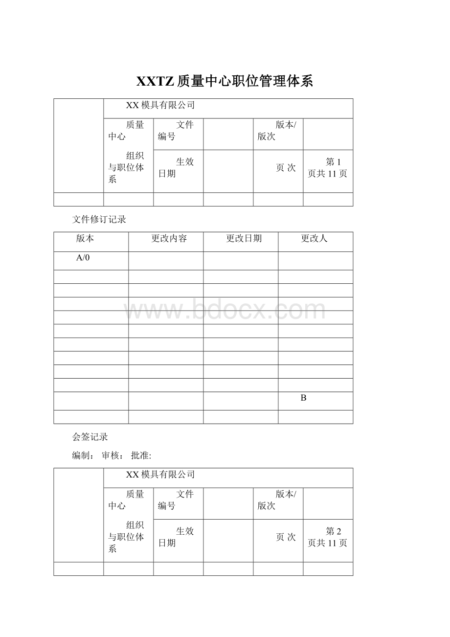 XXTZ质量中心职位管理体系.docx