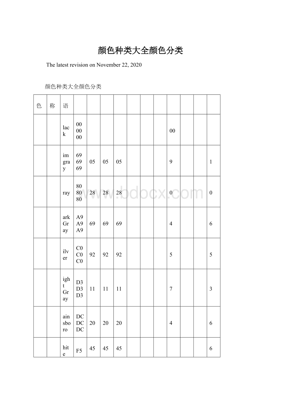 颜色种类大全颜色分类Word格式.docx