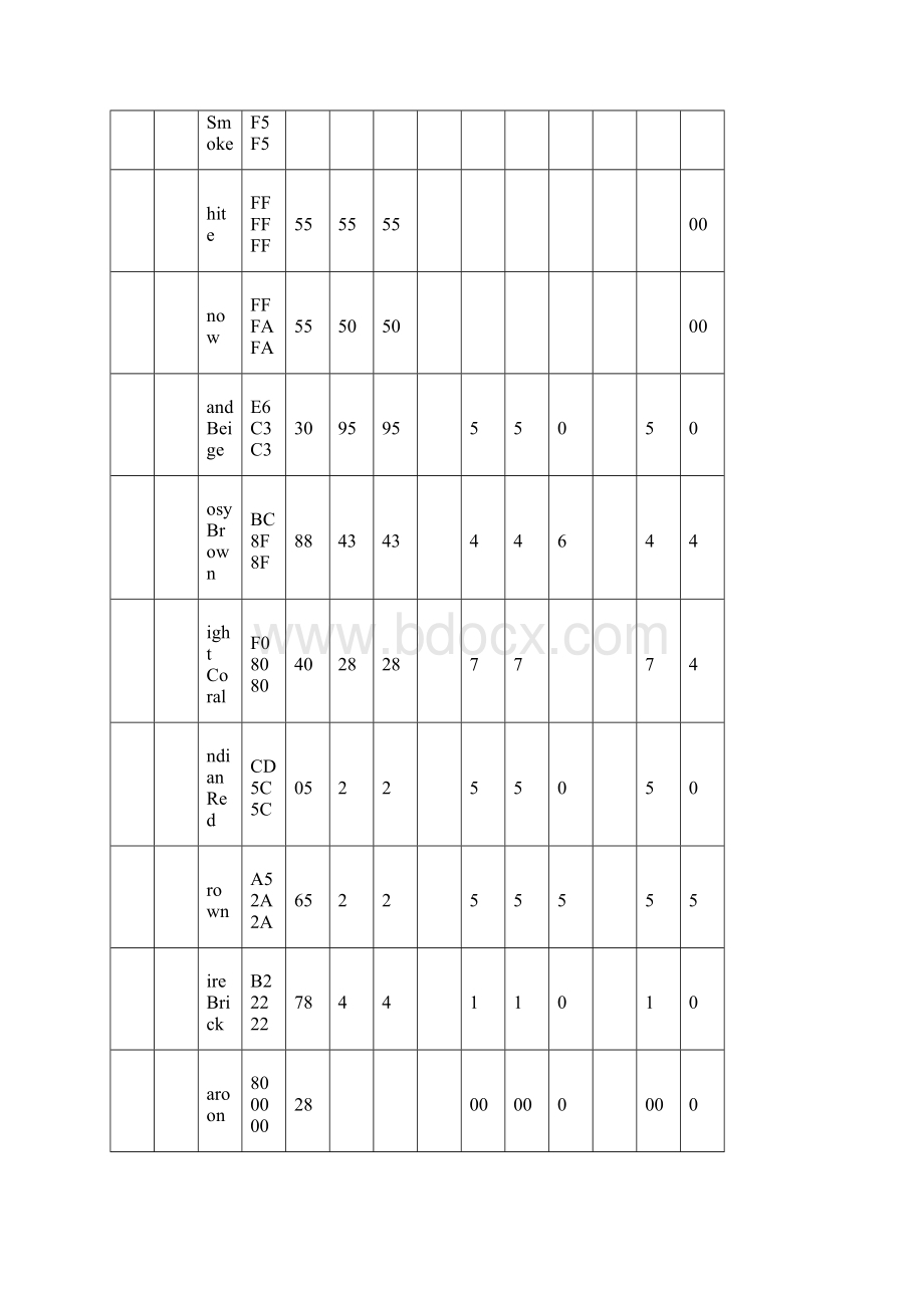 颜色种类大全颜色分类Word格式.docx_第2页