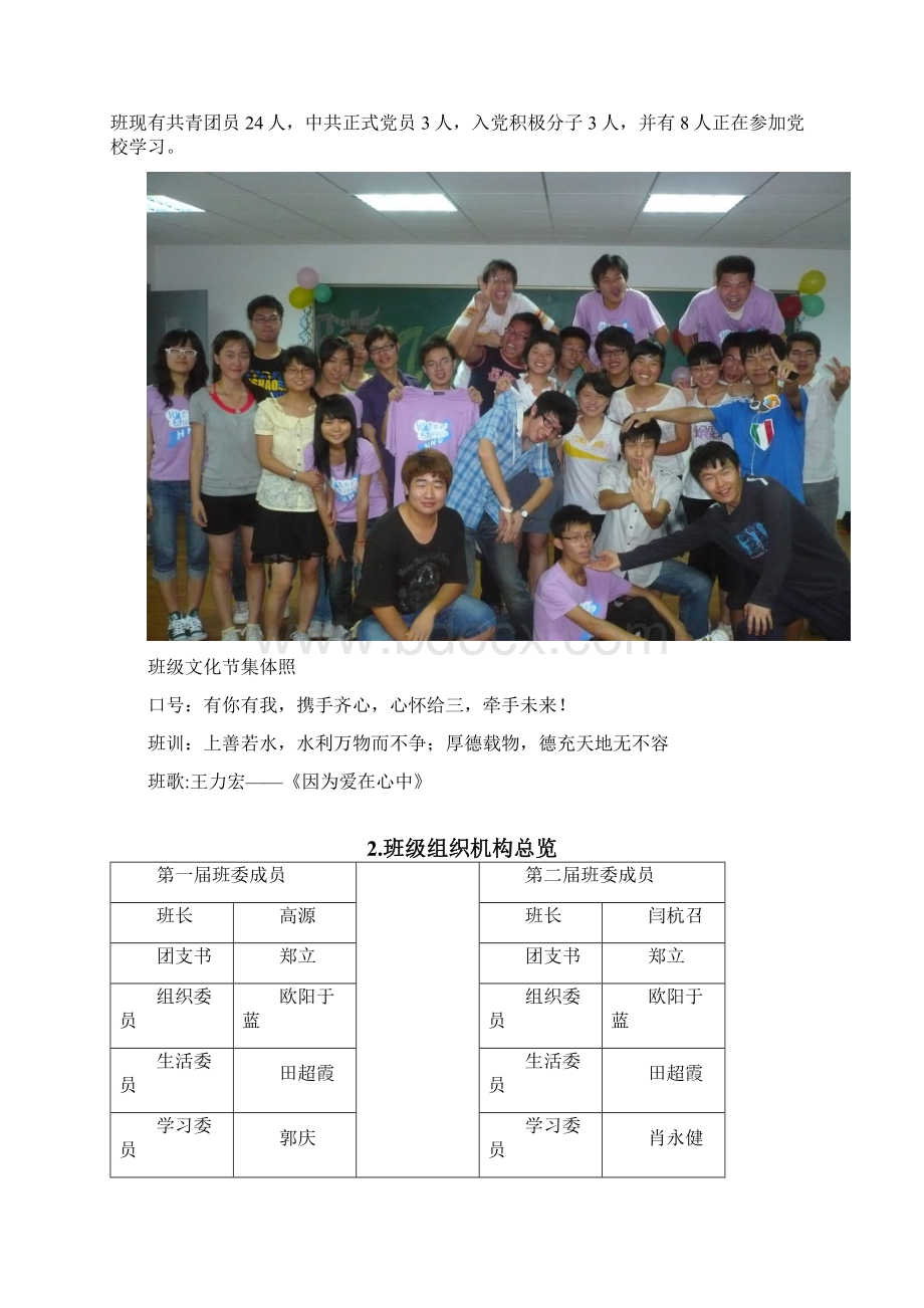 10 11年度09给三五四红旗团支部申报材料Word文档下载推荐.docx_第3页