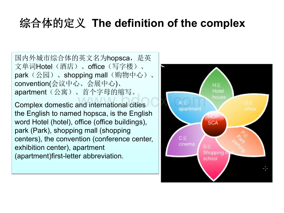 商业综合体案例分析(1).ppt