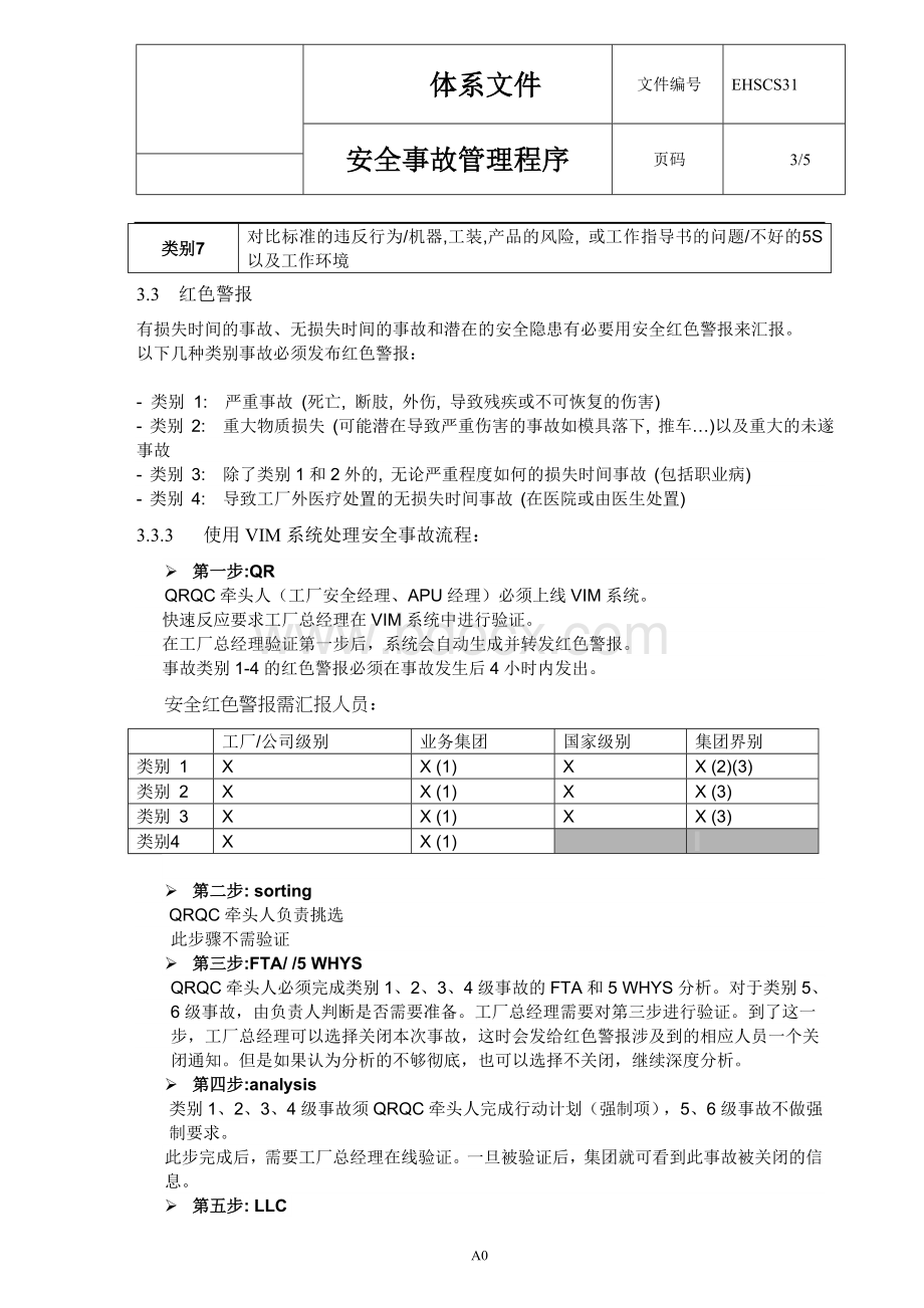 安全事故管理程序.doc_第3页