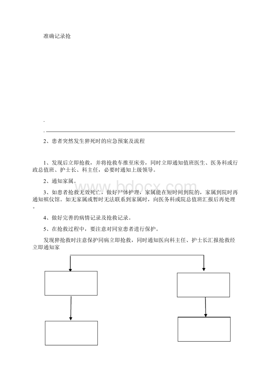 护理临床工作应急预案及流程文档格式.docx_第2页