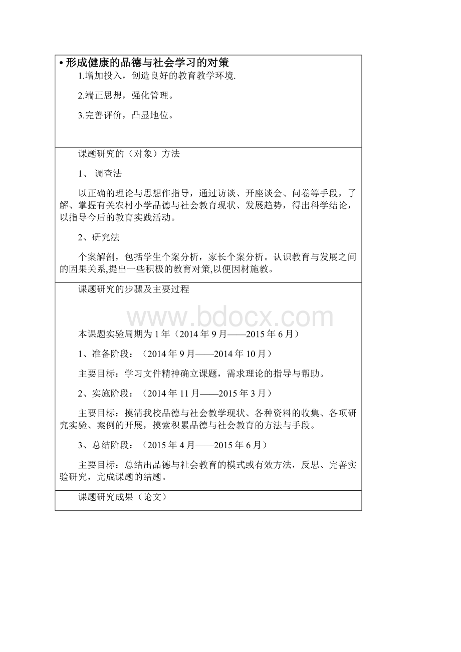 校级课题1文档格式.docx_第3页