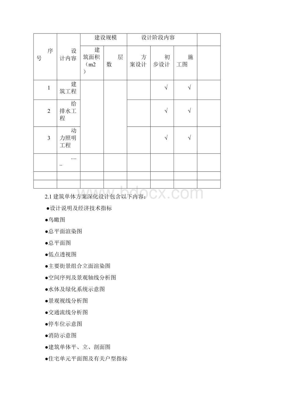 建筑工程设计合同.docx_第2页