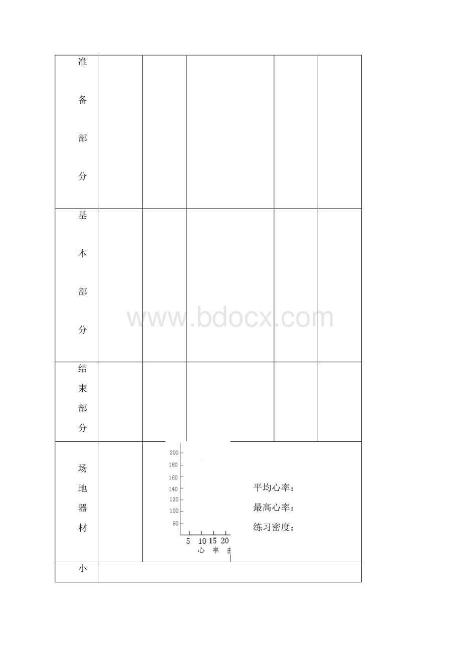 中小学体育教案表格文档格式.docx_第2页