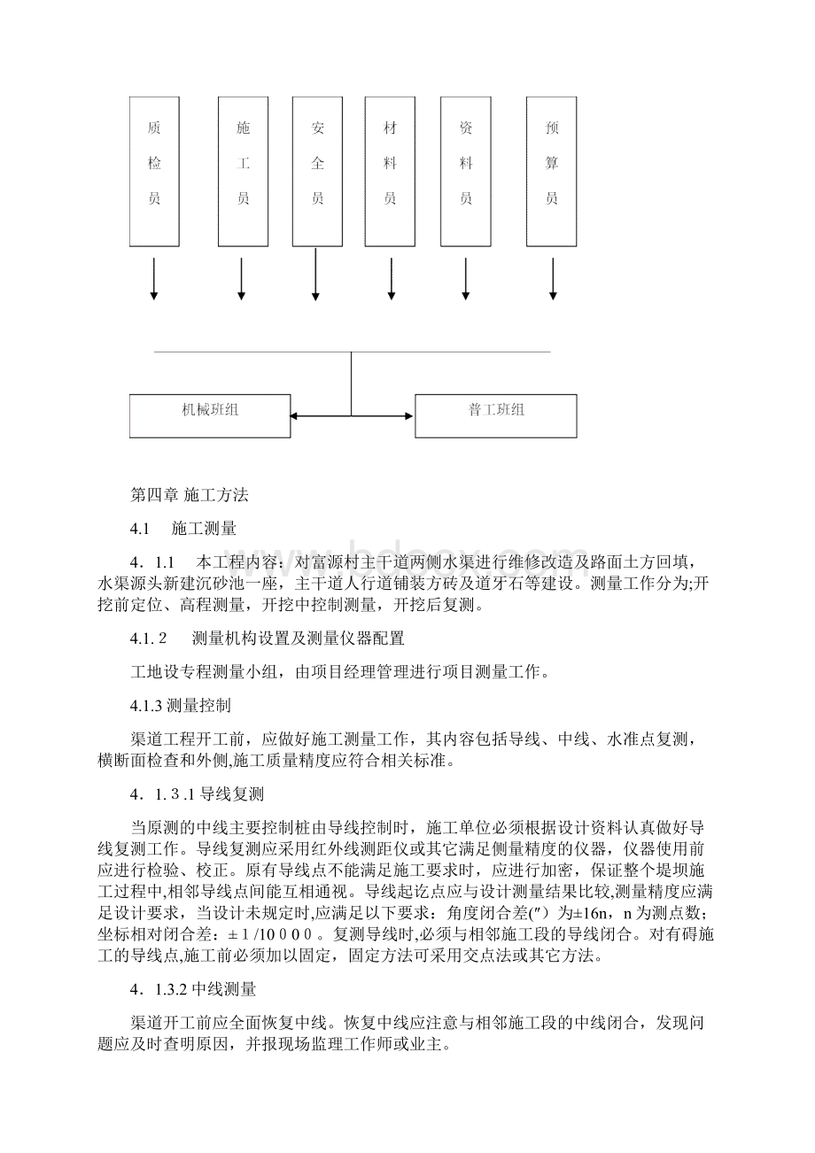 施工组织设计水渠改造建设项目Word文件下载.docx_第3页