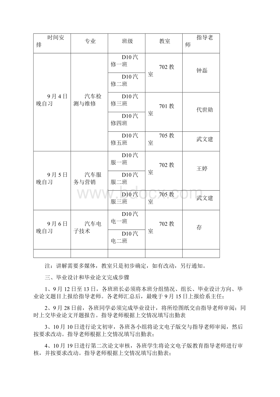 汽车系D10级毕业生毕业设计论文和毕业设计论文计划报告2.docx_第2页