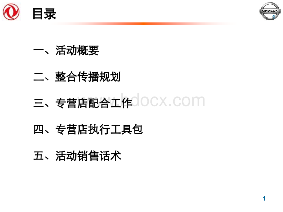 日产汽车--TIIDA+60万台主题促销活动专营店指引PPT课件下载推荐.ppt_第2页