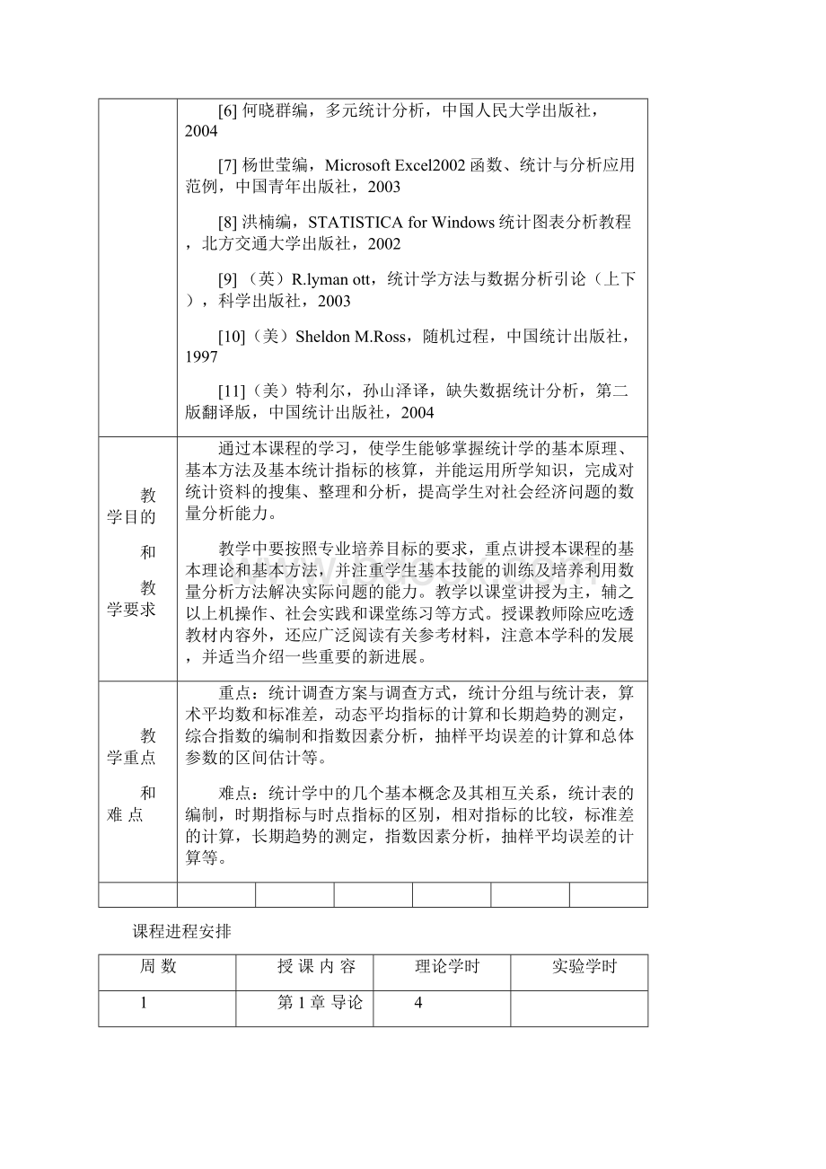 统计学原理教案74049Word格式文档下载.docx_第2页