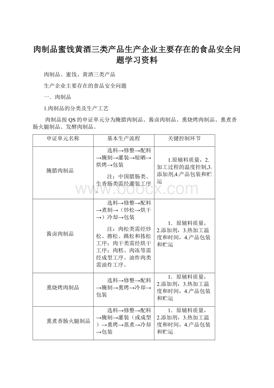 肉制品蜜饯黄酒三类产品生产企业主要存在的食品安全问题学习资料.docx