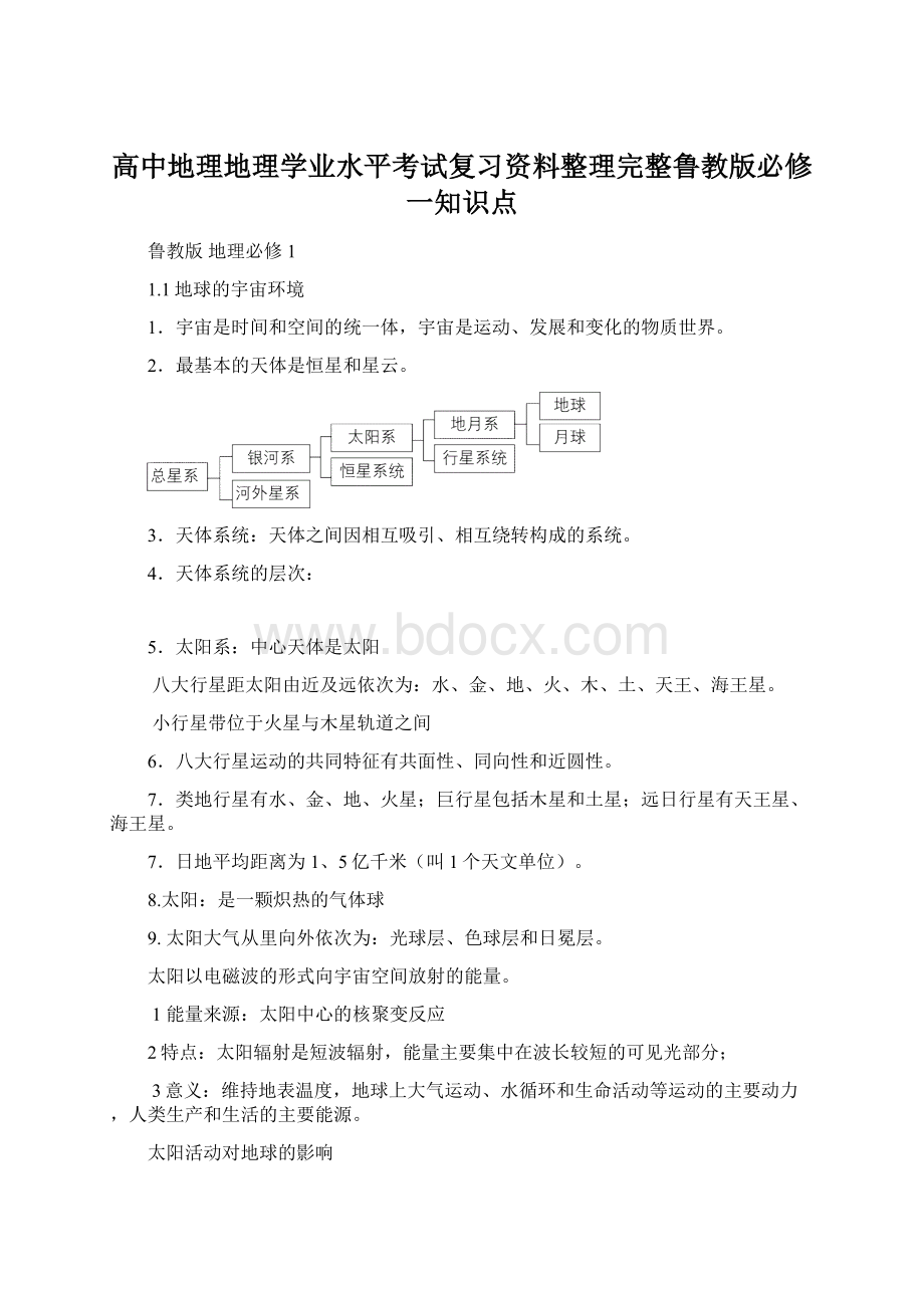 高中地理地理学业水平考试复习资料整理完整鲁教版必修一知识点Word格式.docx