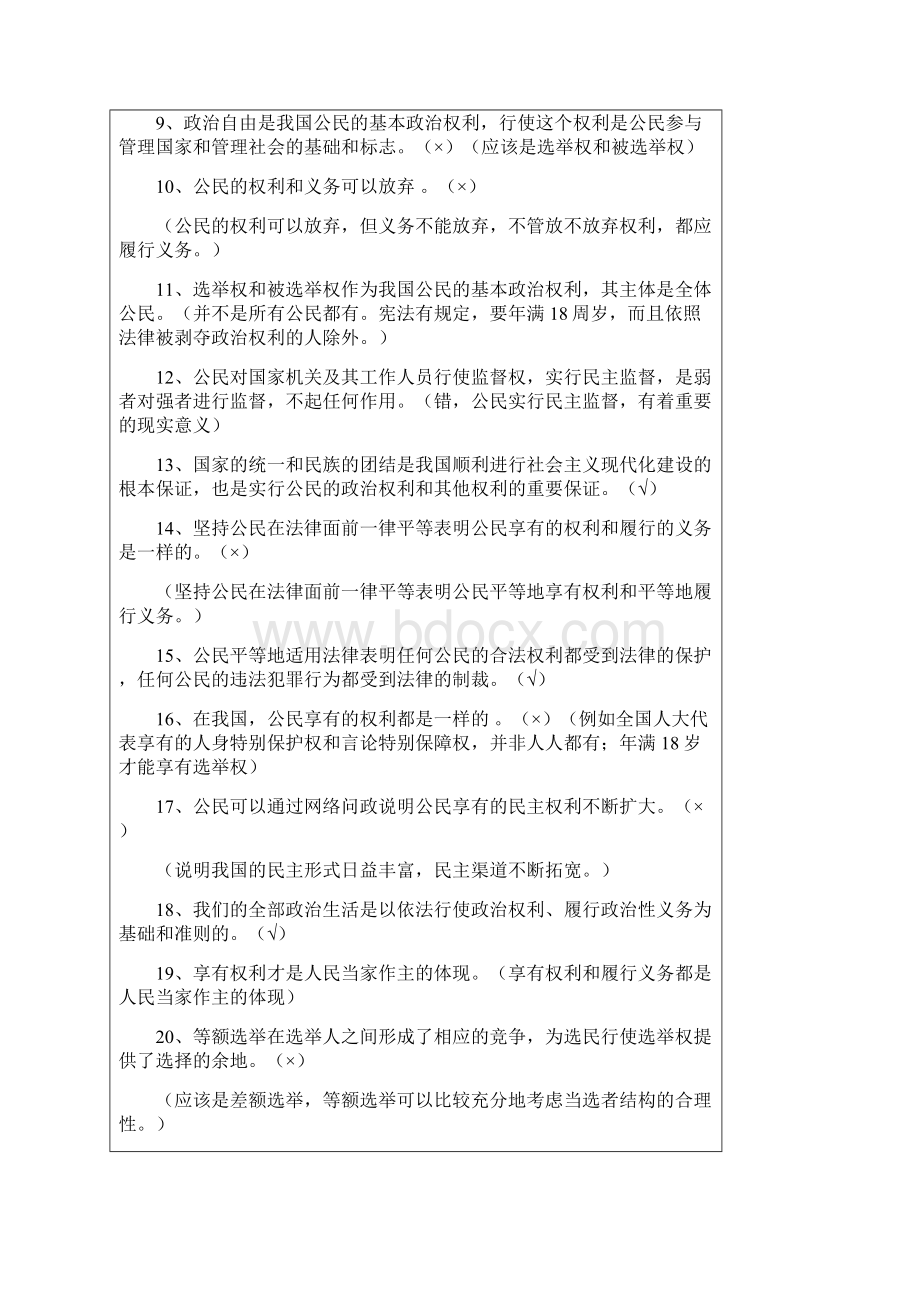 必修二政治生活易错易混点.docx_第2页