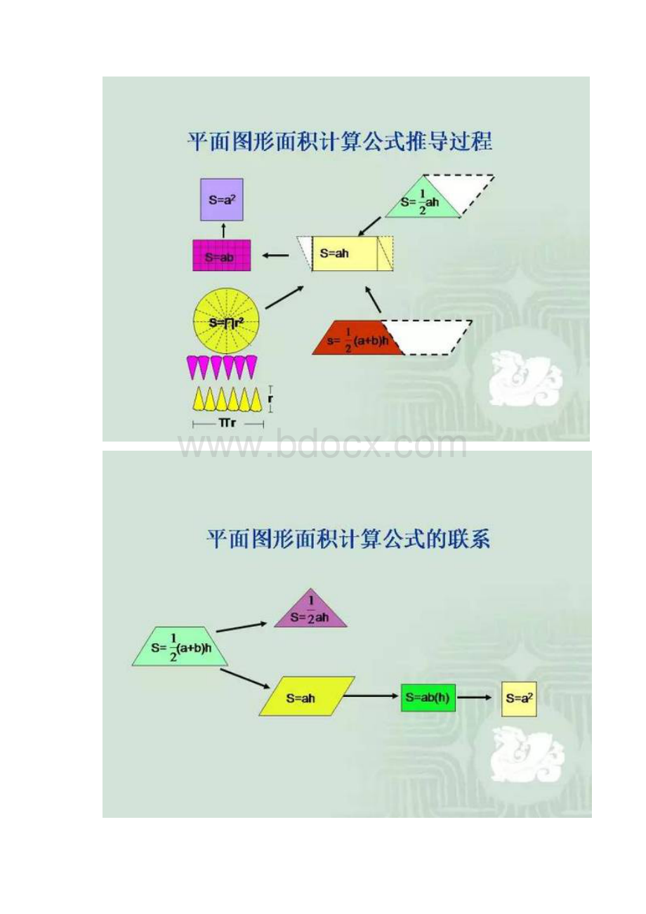 小升初几何图形的详细剖解图含30道经典题及解析文档格式.docx_第2页