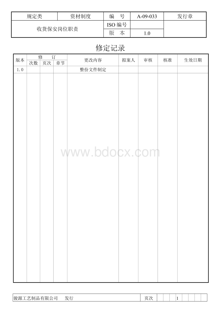 收货保安岗位职责Word下载.doc