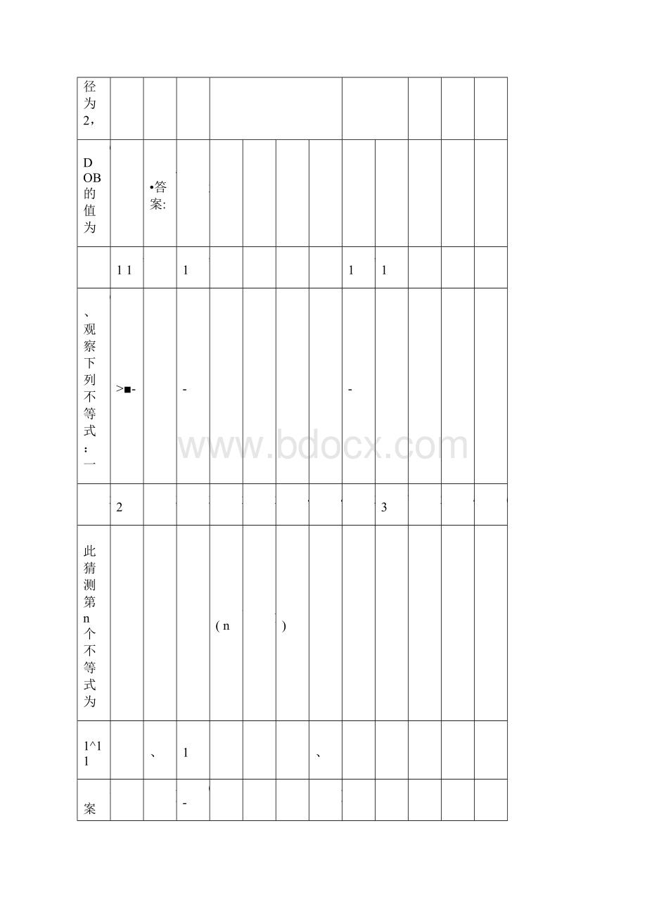 阜宁县东沟中学高考数学最后一讲高三数学备课组Word文档下载推荐.docx_第2页