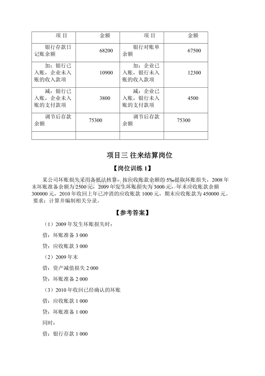 《财务会计实务》二版教材岗位训练答案文档格式.docx_第3页