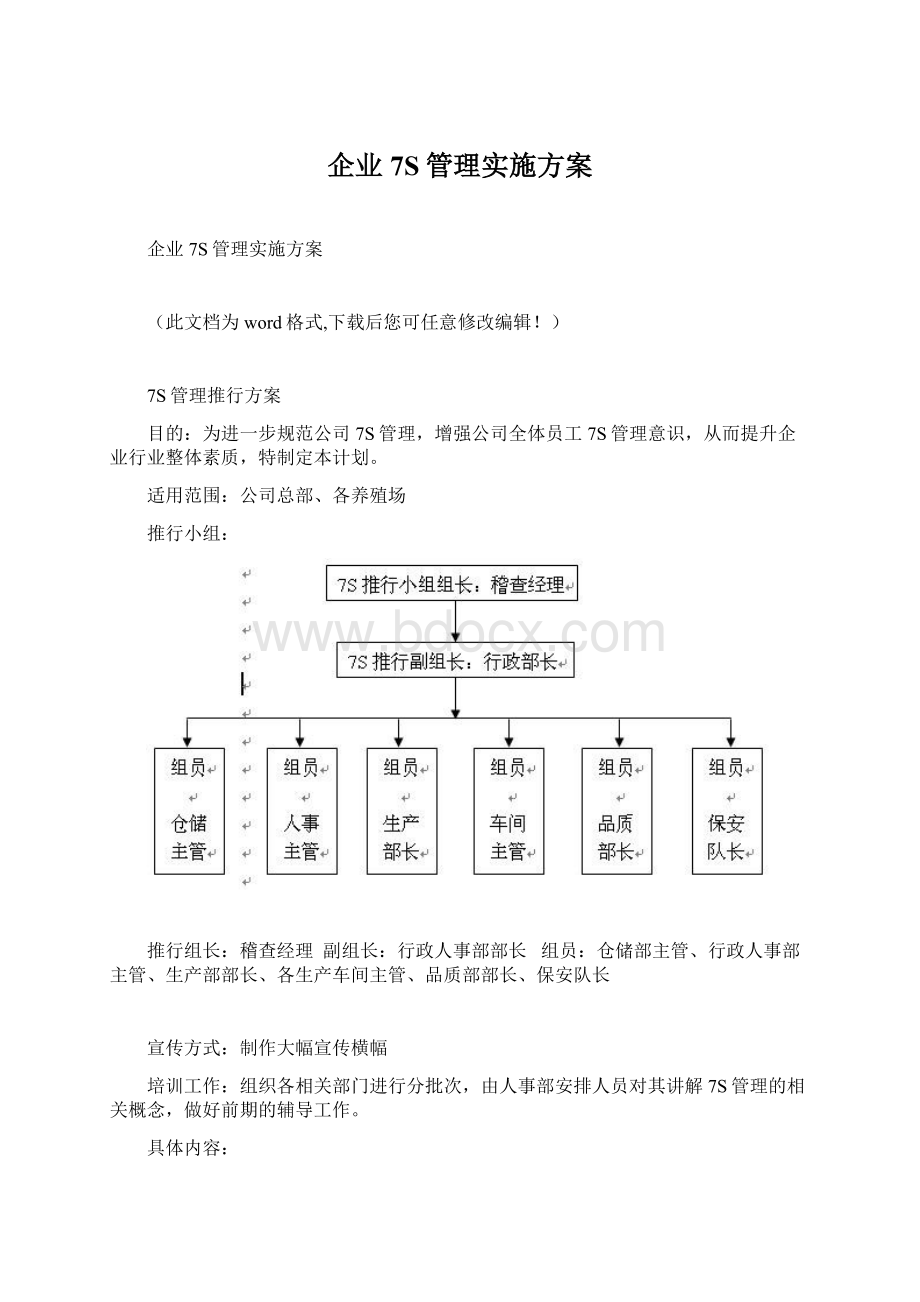 企业7S管理实施方案Word下载.docx_第1页