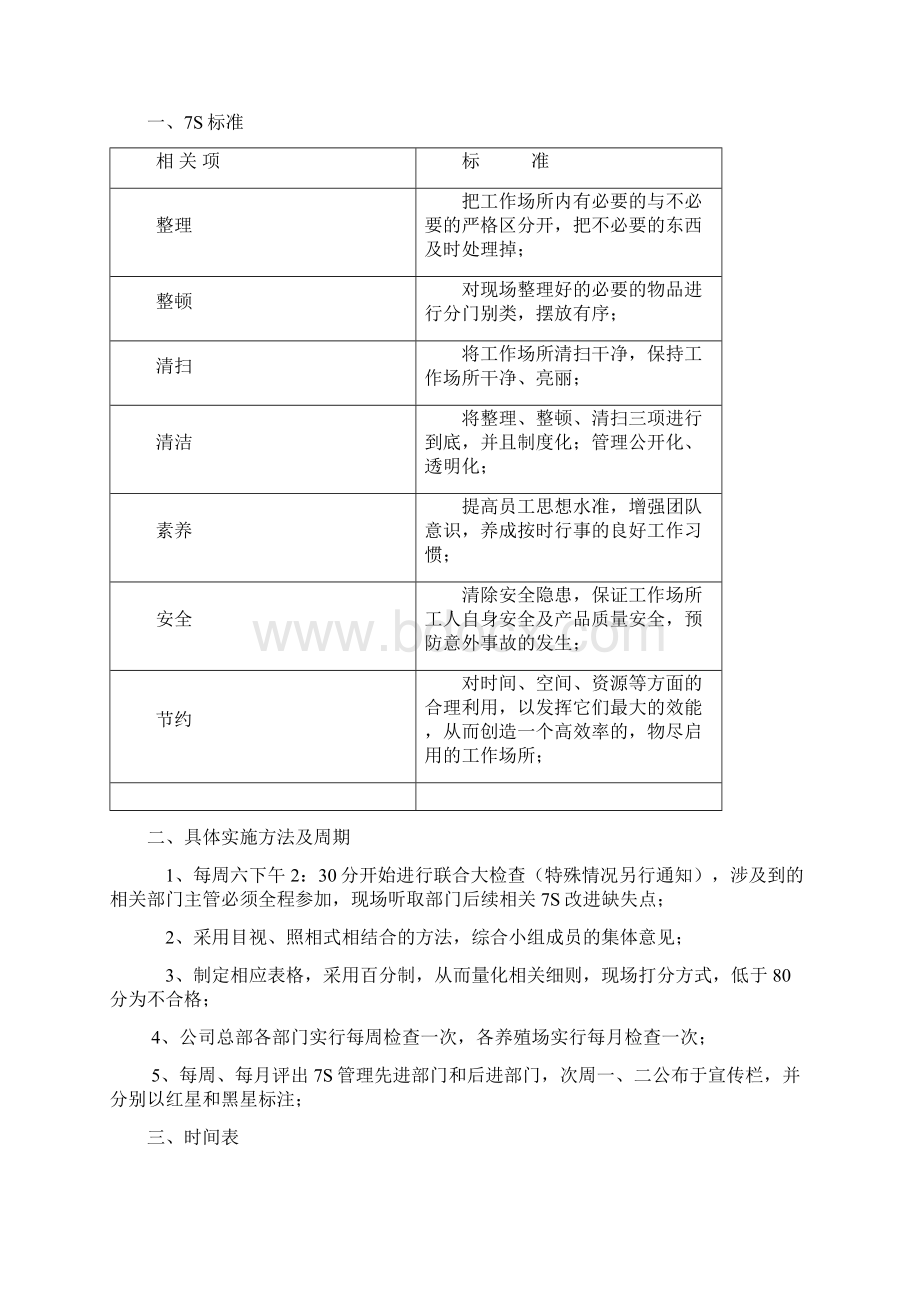 企业7S管理实施方案Word下载.docx_第2页