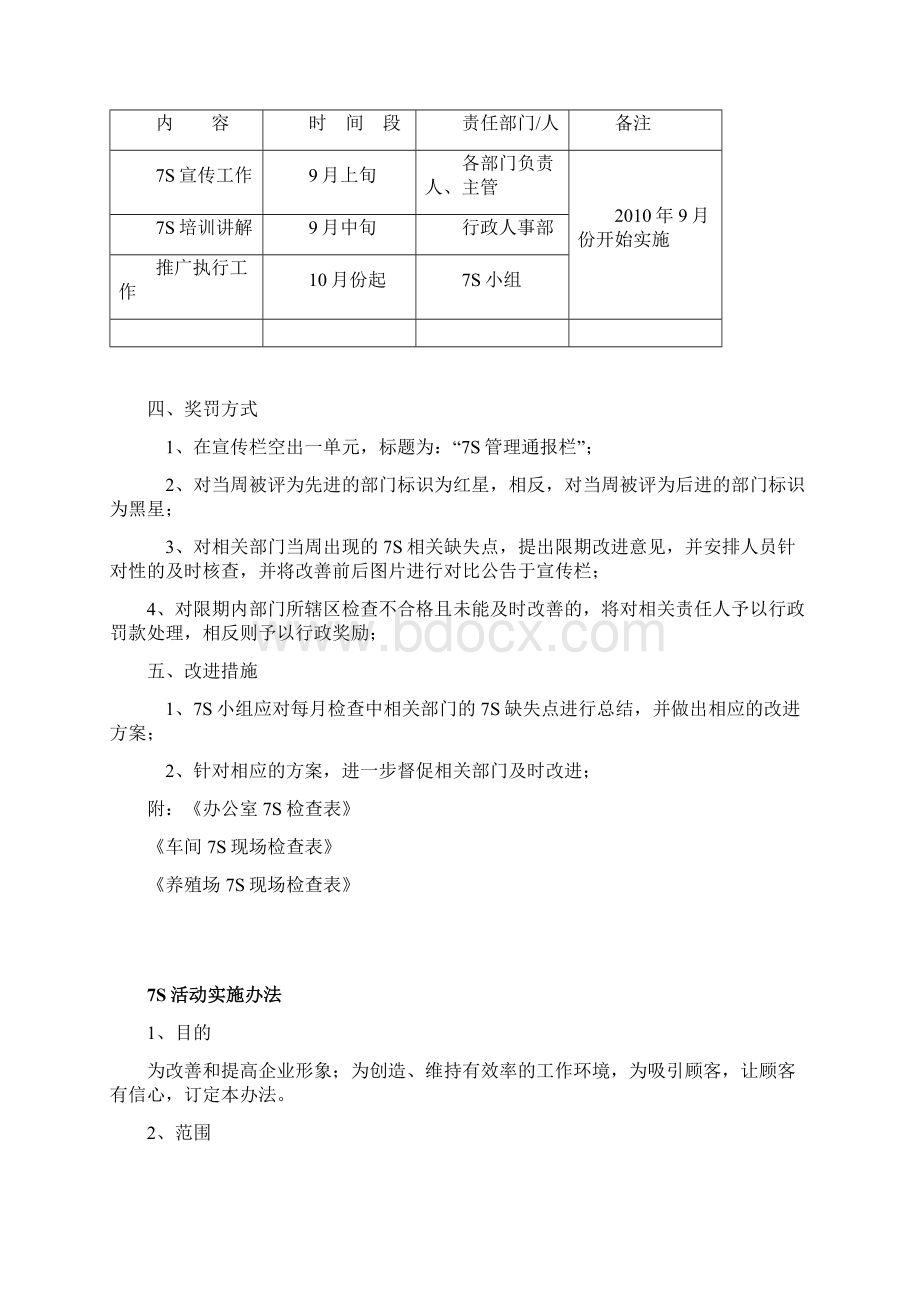 企业7S管理实施方案Word下载.docx_第3页