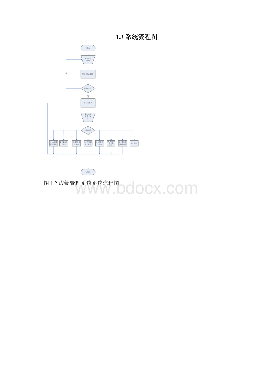 c语言实训题目说明文档Word格式.docx_第2页