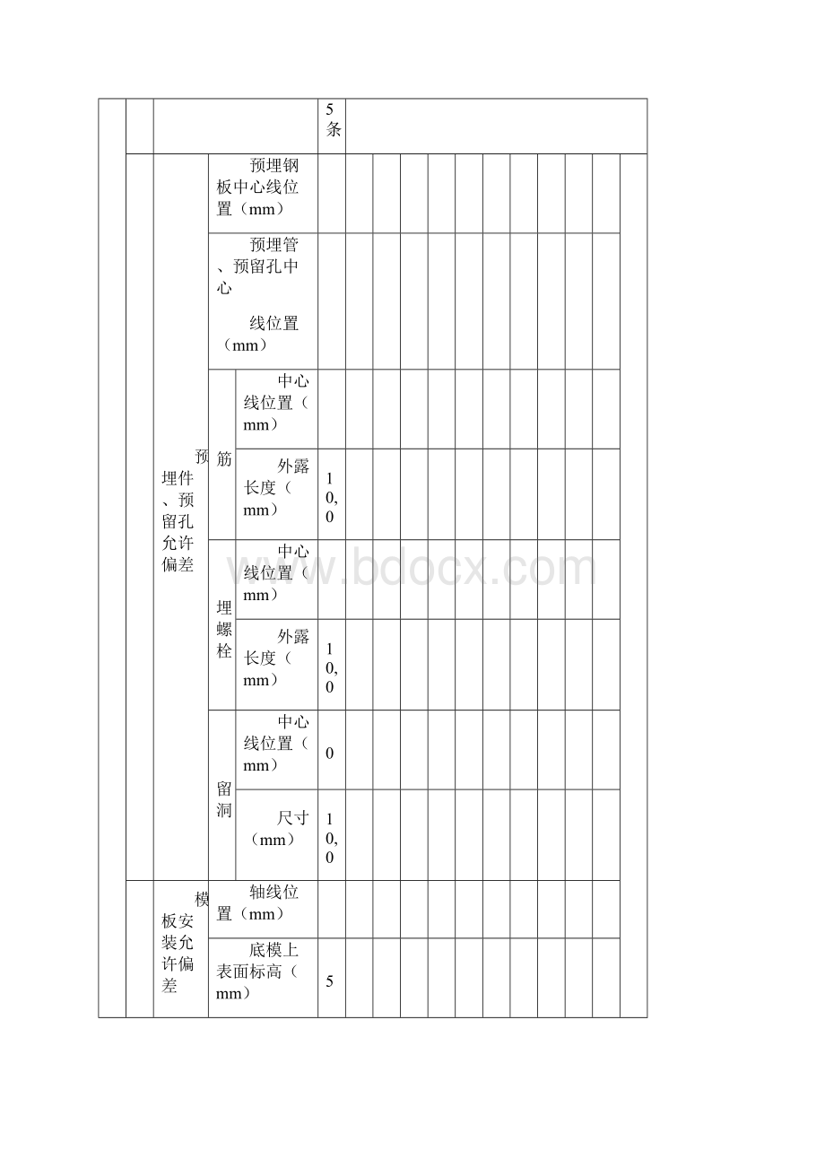 监理平行检查记录.docx_第2页