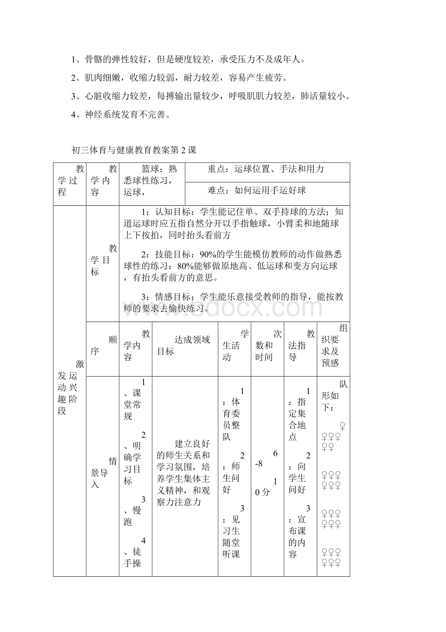 初三体育理论课教案1Word格式.docx_第2页