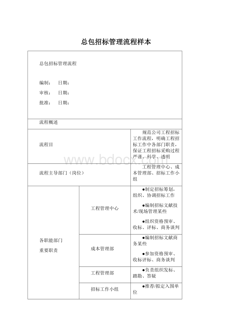 总包招标管理流程样本.docx_第1页