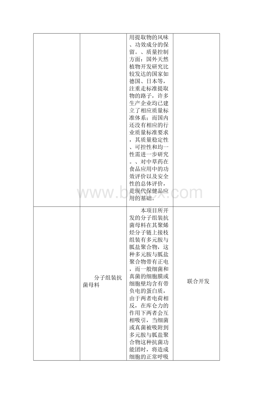 企业技术需求项目一.docx_第2页