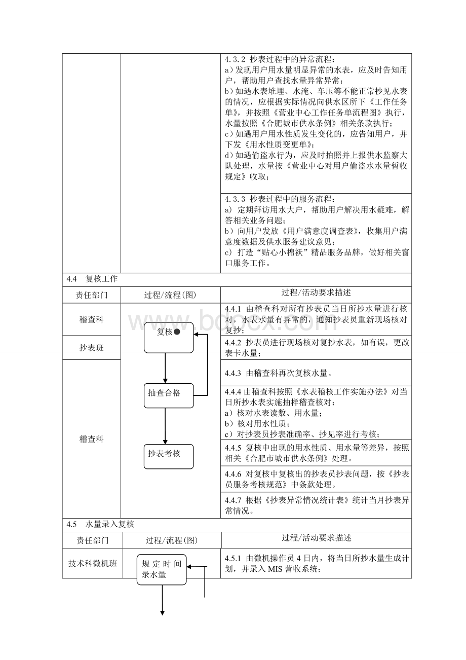 抄表收费业务流程图Word格式.doc_第3页