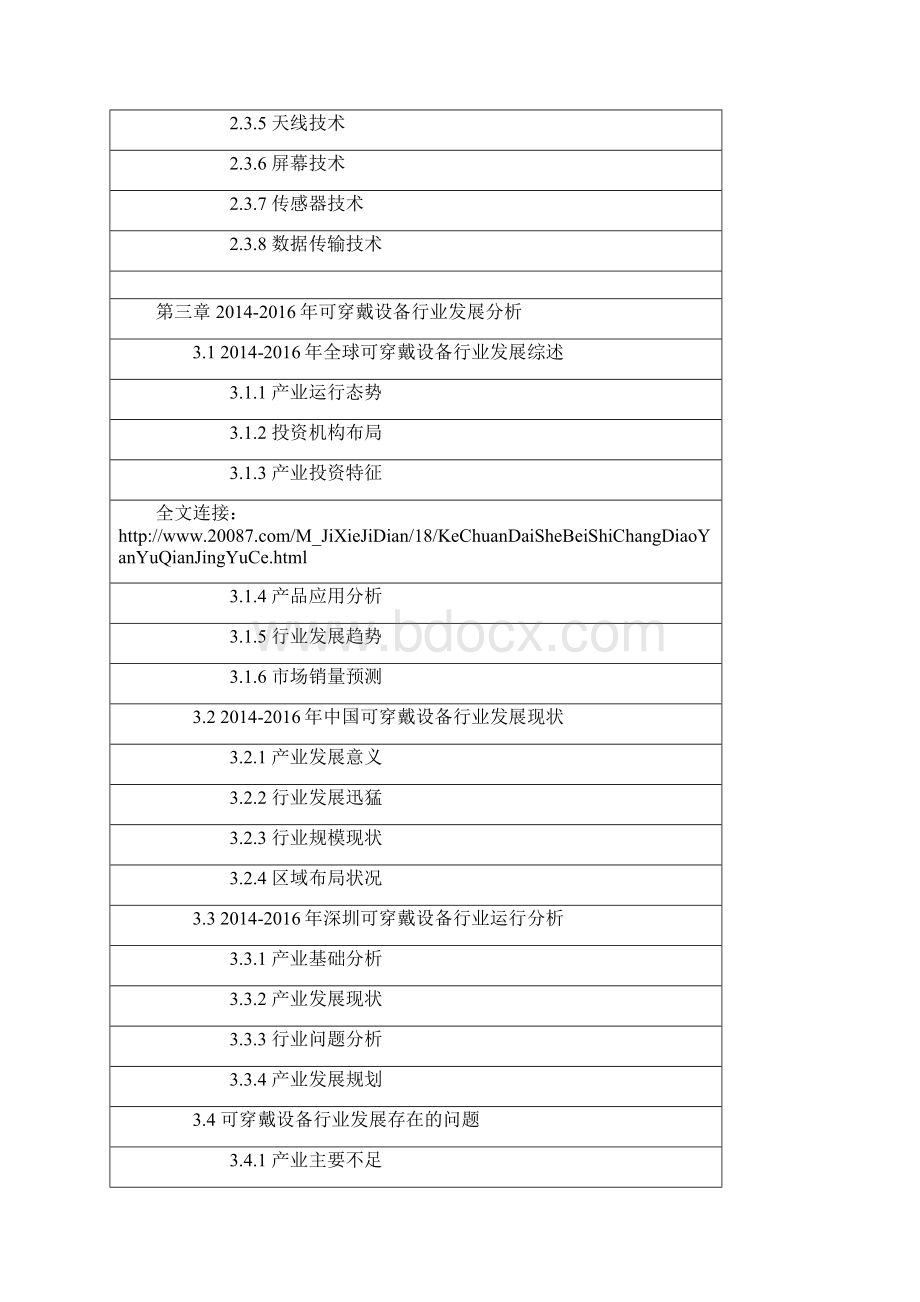 中国可穿戴设备行业市场分析报告Word文档下载推荐.docx_第3页