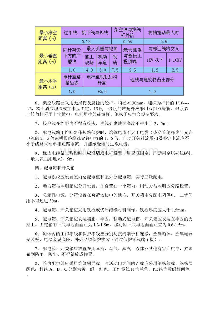 桥梁工程施工临时用电方案Word格式文档下载.docx_第2页