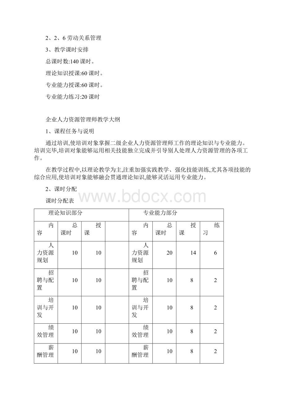 人力资源管理师教学大纲教学计划课时.docx_第2页