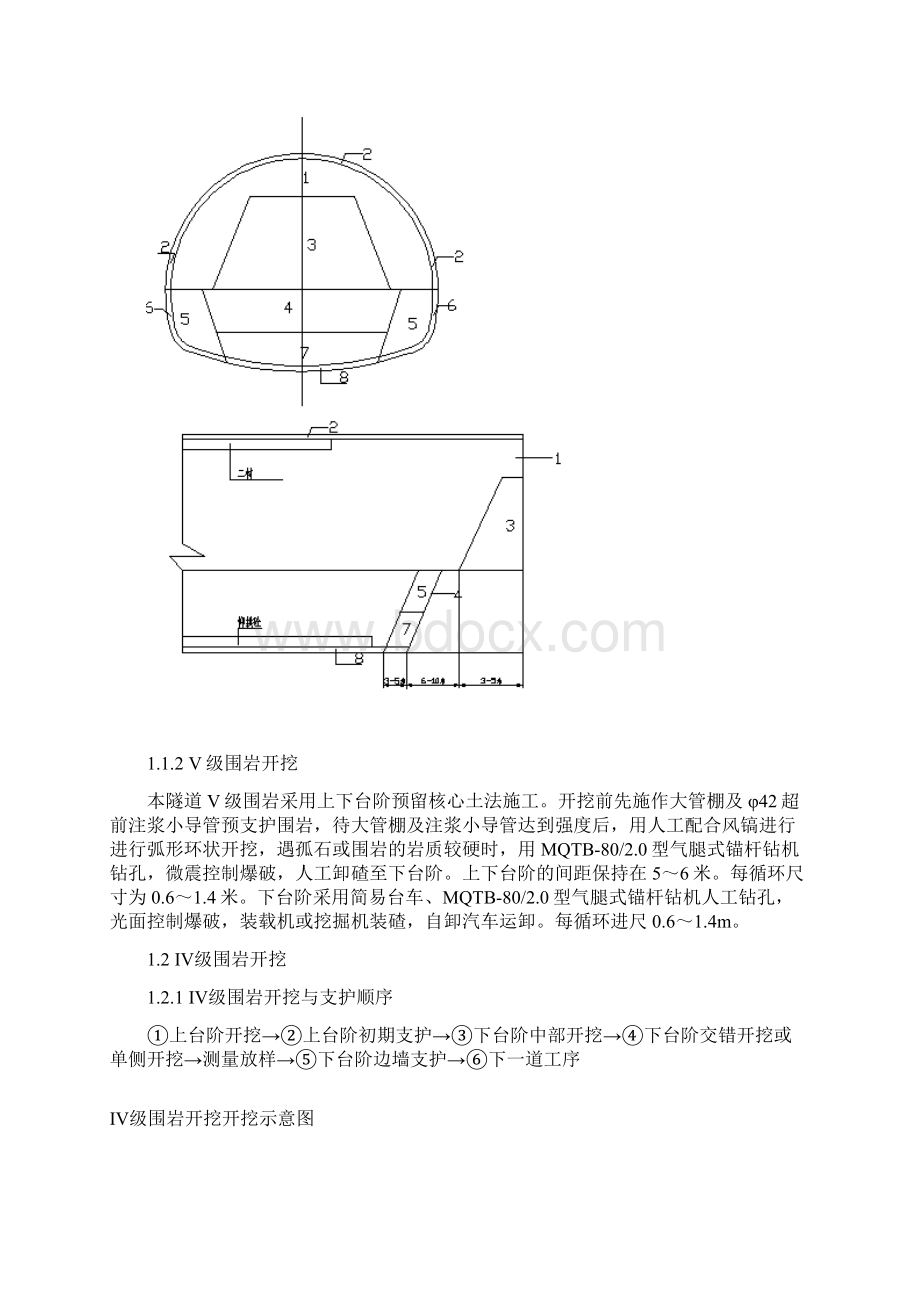 洞身开挖施工方案Word下载.docx_第2页