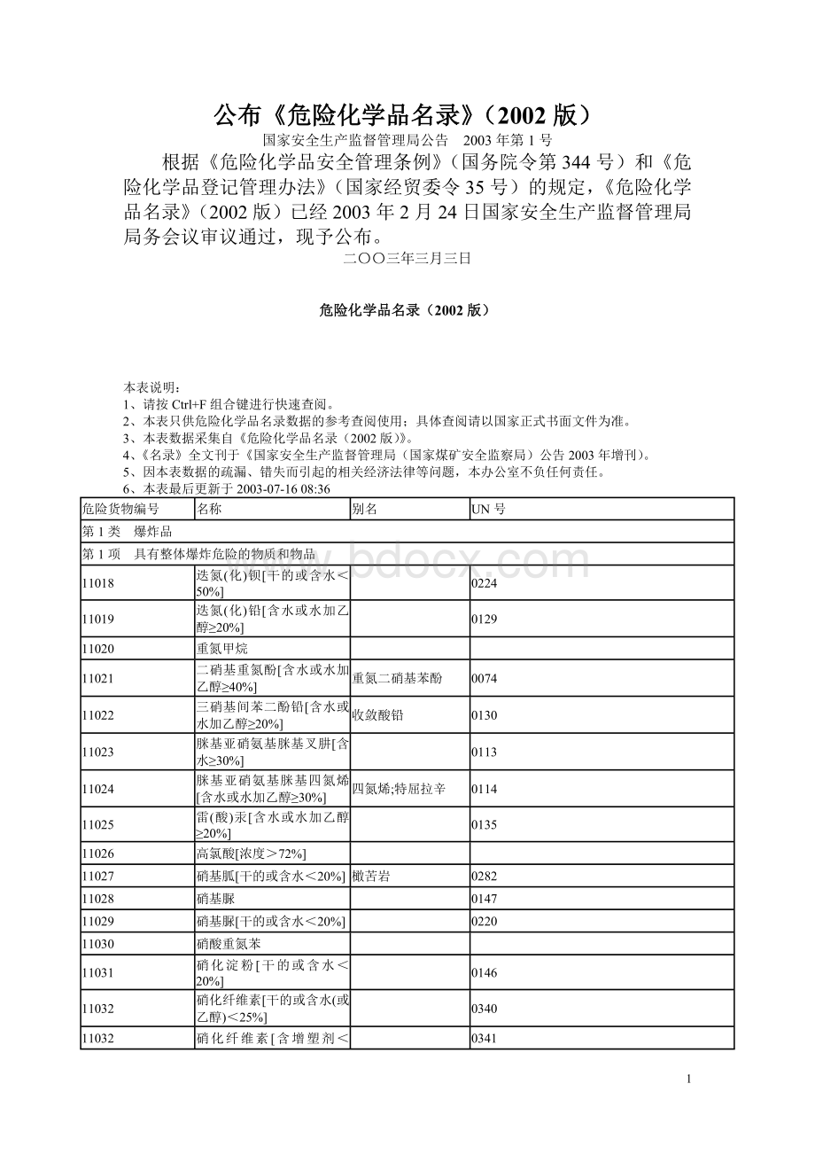 危险化学品名录(国家安监总局公告2003第1号).doc