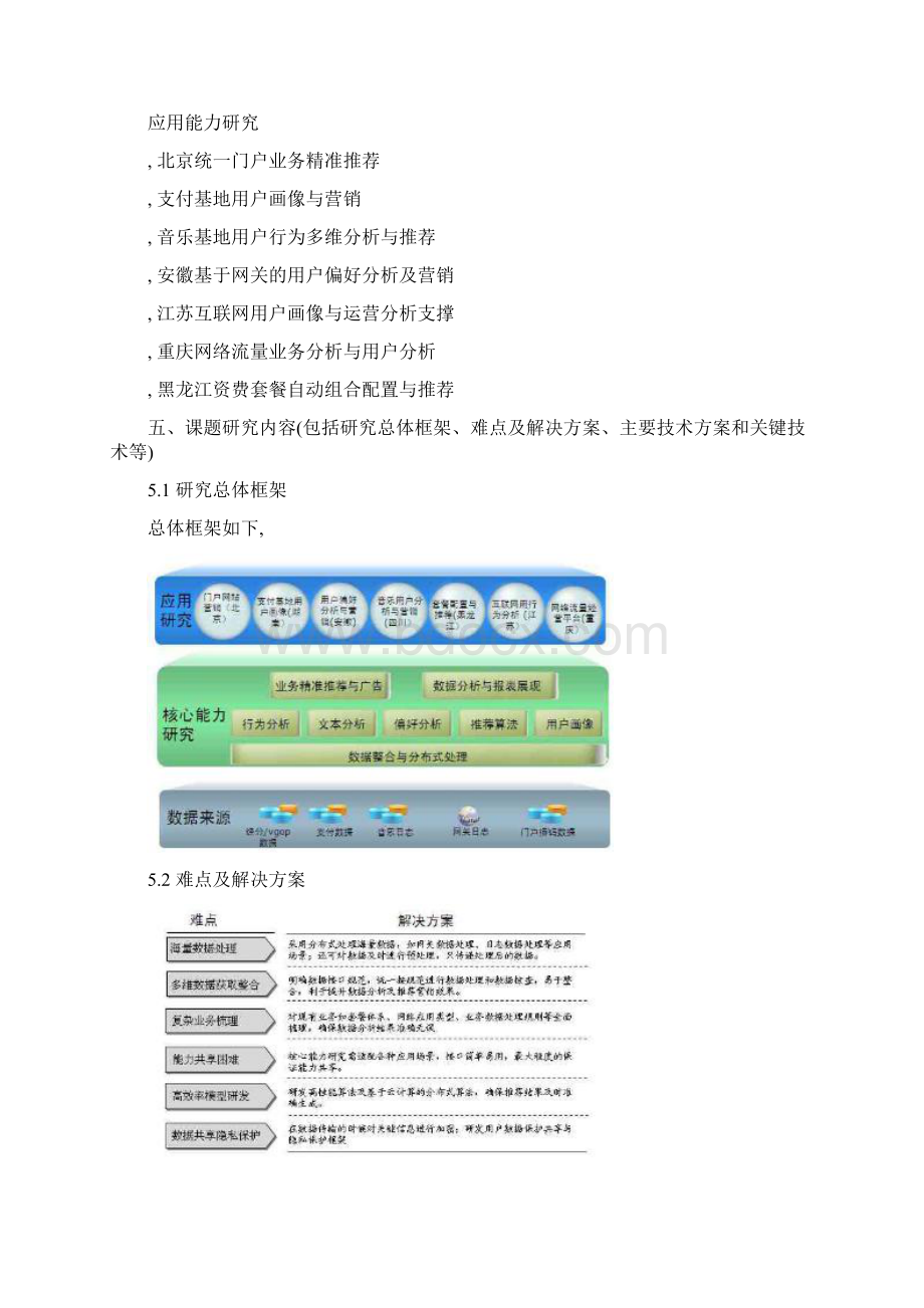 《用户行为分析与精准营销》开题报告.docx_第2页