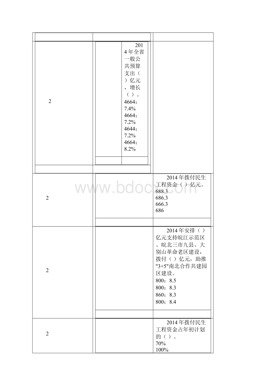 会计继续教育部分题目及答案.docx_第2页