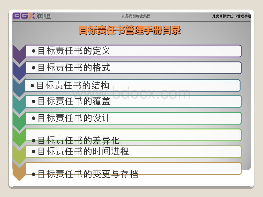 月度目标责任书管理手册.ppt_第2页