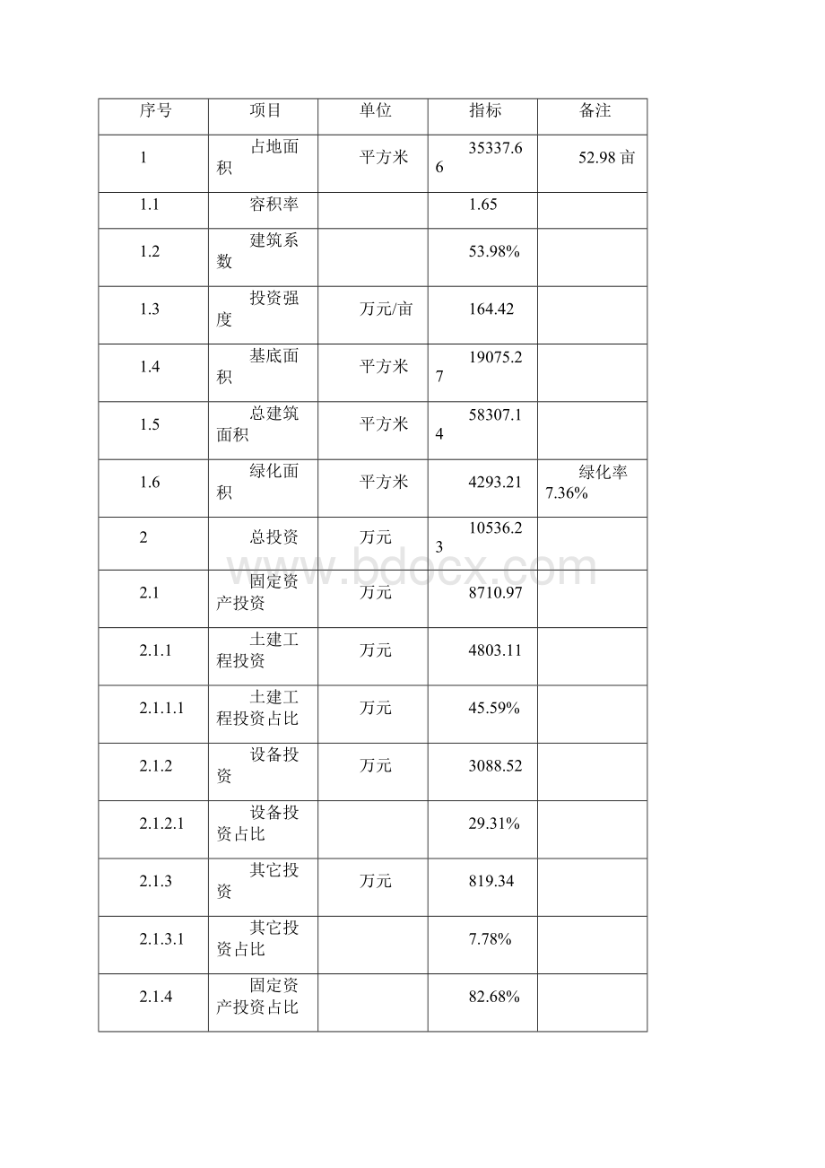 LED手电筒项目实施方案Word下载.docx_第3页