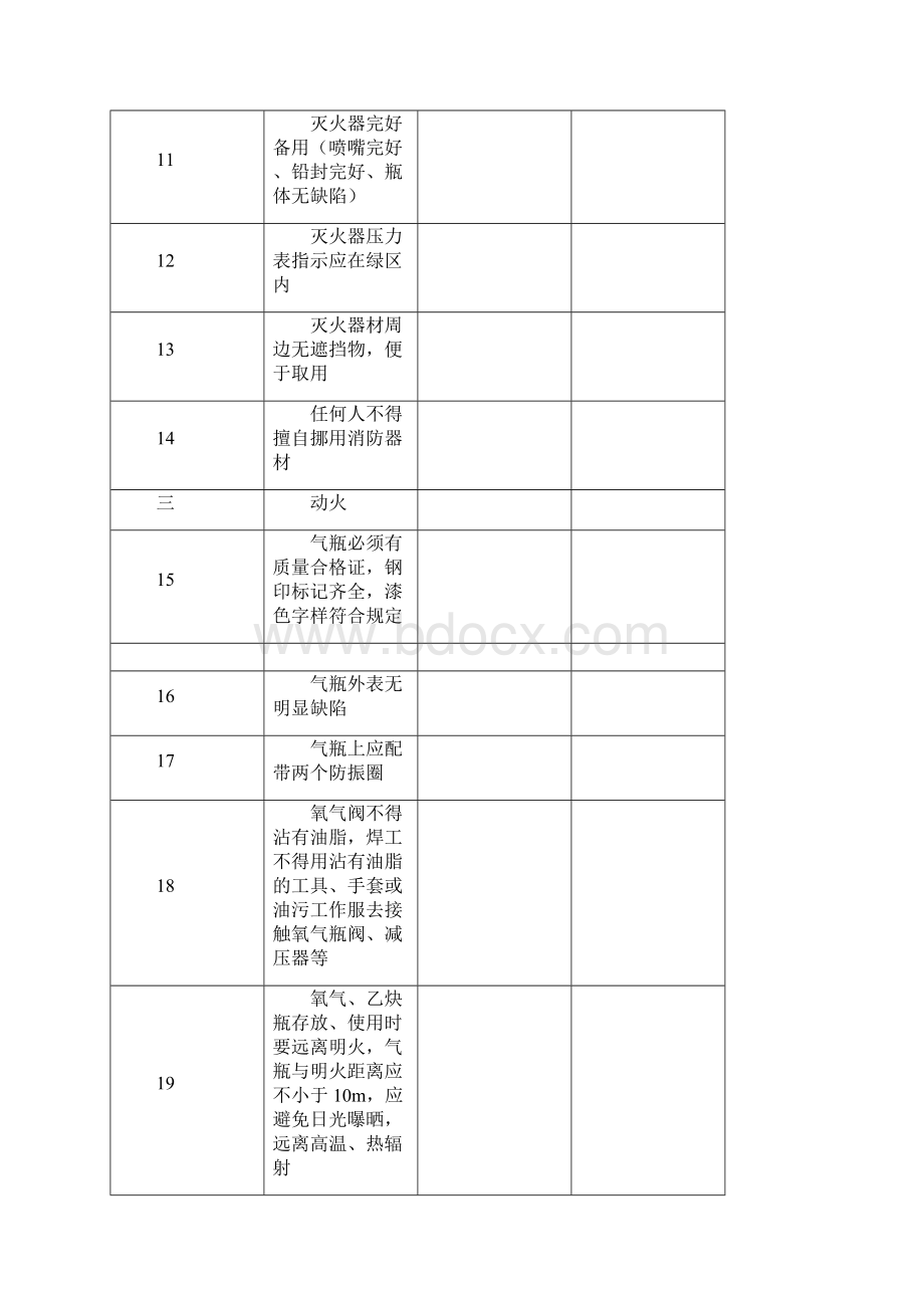 冬季防火安全检查表.docx_第2页